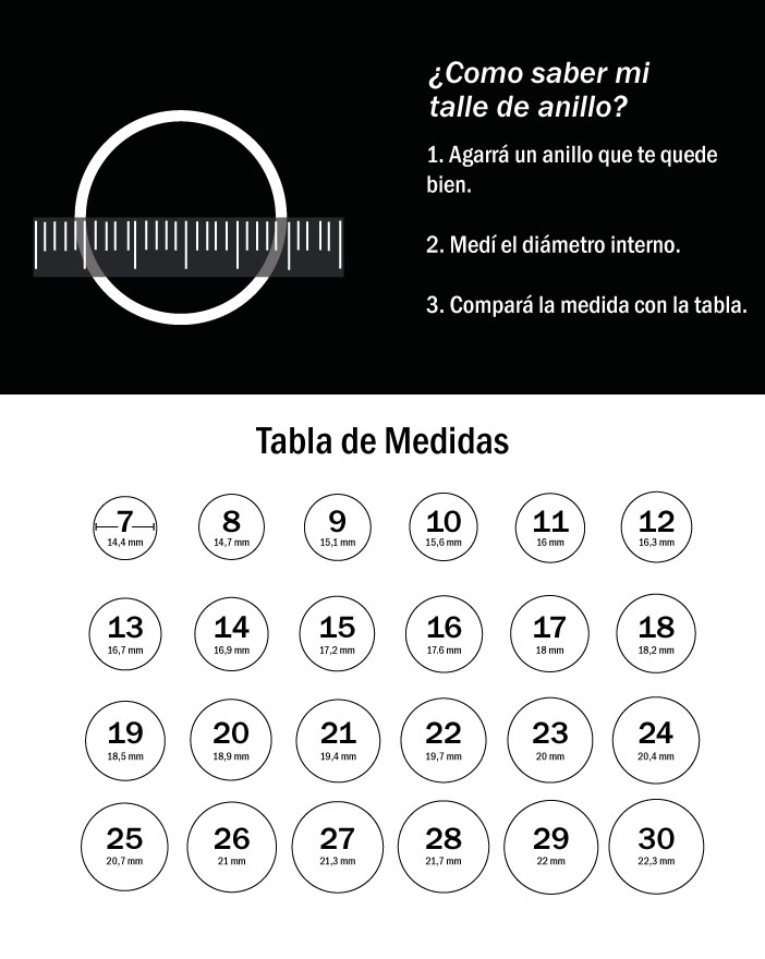 tabla de medidas